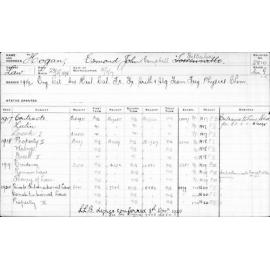 HOGAN, Esmond John Campbell