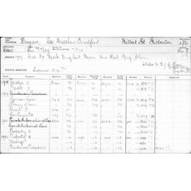 HOGAN, Leo Matthew Bradford