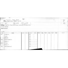 HOLDEN, Edward Wheewall