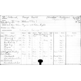 HOLLAND, George Harold