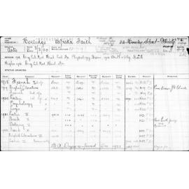 HOLLIDGE, Alfreda Faith