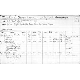 HONE, Garton Maxwell