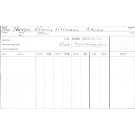 HOOPER, Charles William