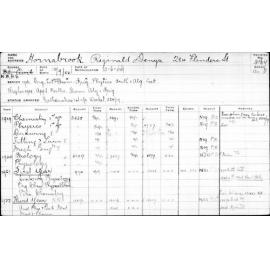 HORNABROOK, Reginald Denys