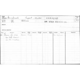 HORNABROOK, Rupert Walter