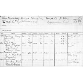 HOSKING, Herbert Champion