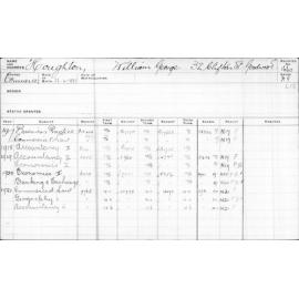 HOUGHTON, William George