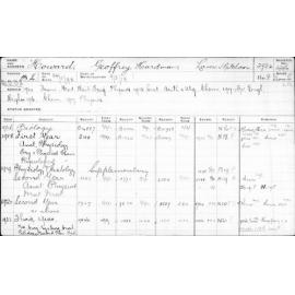 HOWARD, Geoffrey Hardman