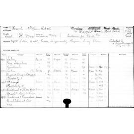 HUNT, William Robert