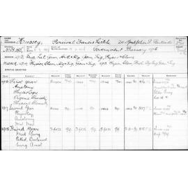 HUSSEY, Percival Francis Leitch