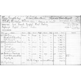 INGLEBY, Aileen Constance