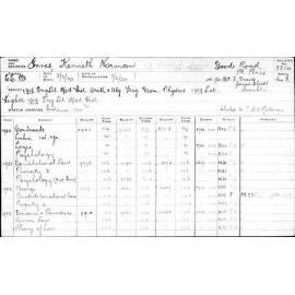 INNES, Kenneth Norman