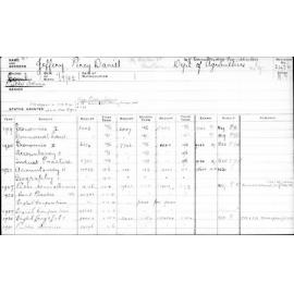 JEFFERY, Percy Daniel