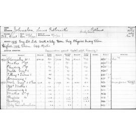 JOHNSTON, Lance Galbraith