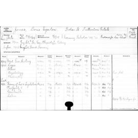 JONES, Doris Egerton