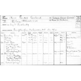 JONES, Randell Rowland