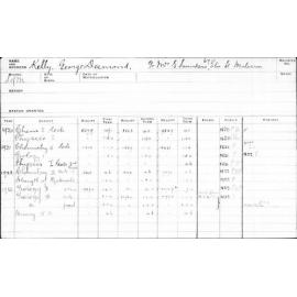 KELLY, George Desmond