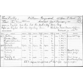 KELLY, William Raymond