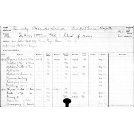 KENNEDY, Alexander Lorimer