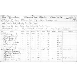 KNEEBONE, Christopher Stephen