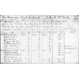 KOERNER, Carl Frederick