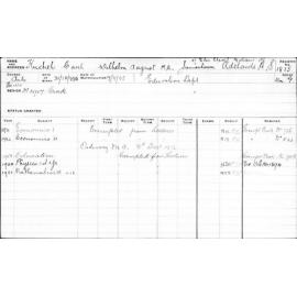 KUCHEL, Carl Wilhelm August