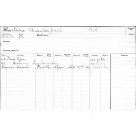 LECKIE, Alexander Joseph