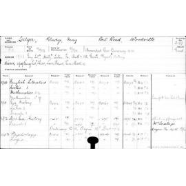 LEDGER, Gladys May