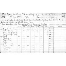 LEIDIG, Ludwig Adolf Emanuel