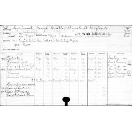 LIGERTWOOD, George Coutts