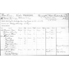 LINN, Leslie Wadmore