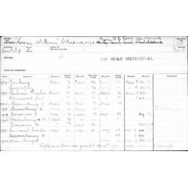 LOAN, William Clarence