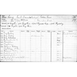 LONG, Sarah Frances Pendergast