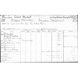 LOVE, Robert Stewart