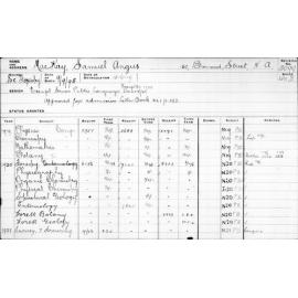 MACKAY, Samuel Angus