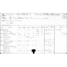 MACLAREN, Peter Patrick