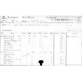 MADIGAN, Cecil Thomas