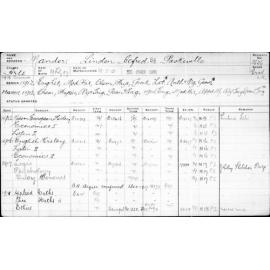 MANDER, Linden Alfred