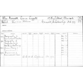 MARRETT, Lorna Liggett