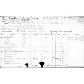 MCBRYDE, Frederick Balfour