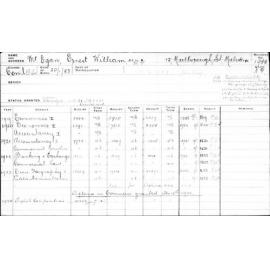 MCEGAN, Ernest William