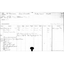 MCNAMARA, Louis Warnecke