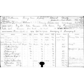 MELBOURNE, Henry Eoin Sydney