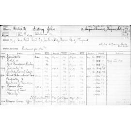 MELVILLE, Sidney John