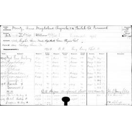 MENZ, Anna Magdalene Augusta