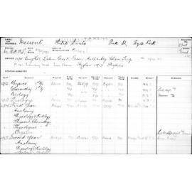 MESSENT, Philip Santo