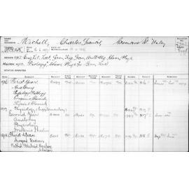 MICHELL, Charles Francis