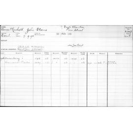 MICHELL, John Elsome