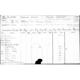 MIETHKE, Adelaide Laetitia