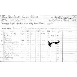 MILLHOUSE, Vivian Rhodes